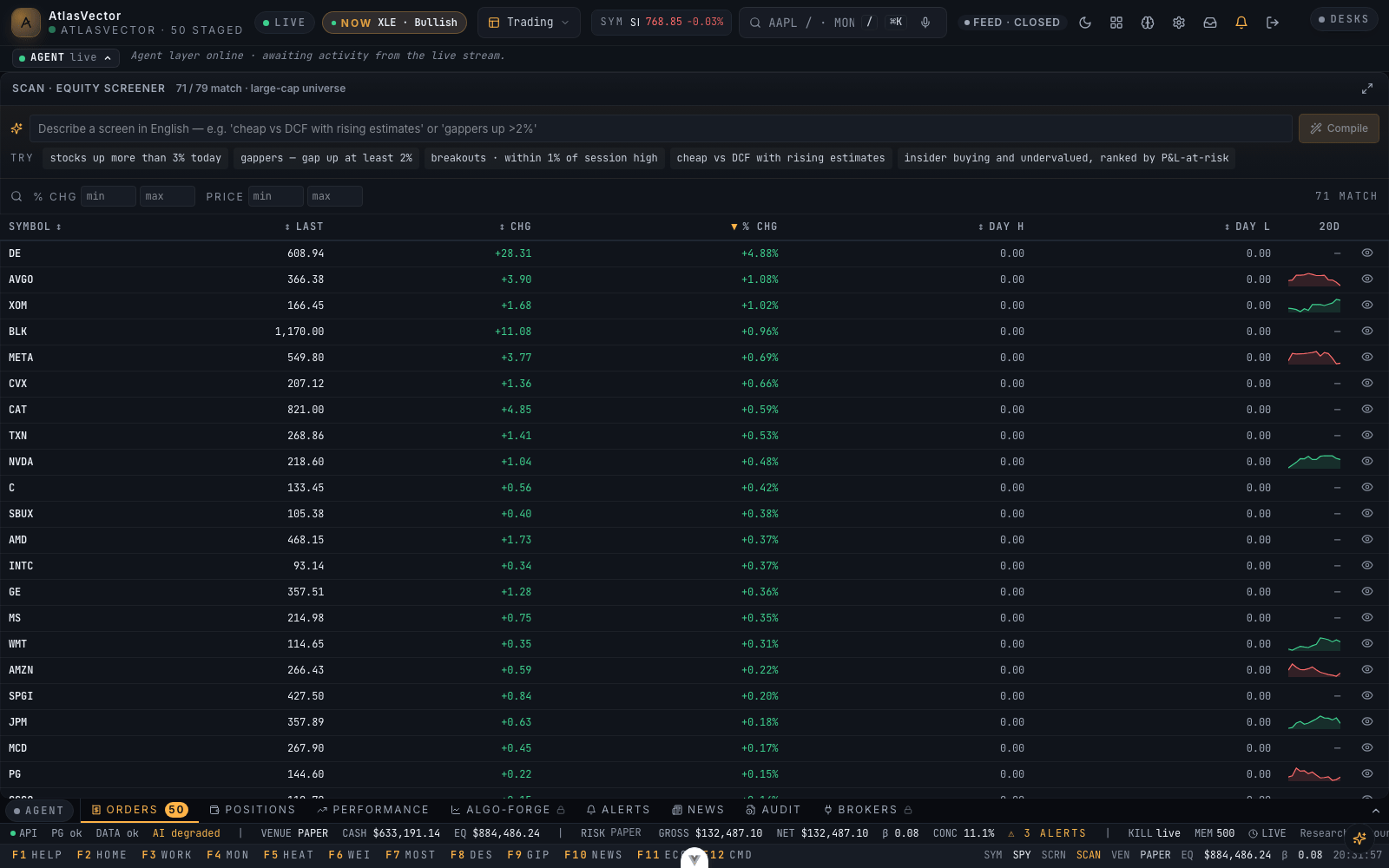 The screener, compiled from a natural-language request